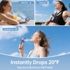 Coolhill Handheld Portable Fan with Ice Cooler: 100-Speed 5500mAh Rechargeable