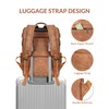 SYTRAH Leather Laptop Backpack, 15.6 Inch Business Computer Bag, Designer