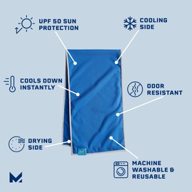 MISSION Dual Action Cooling & Drying Towel, Mission Blue - Cools Up to 6 Hours - Moisture & Sweat Absorbent - UPF 50 Sun Protection - Machine Washable