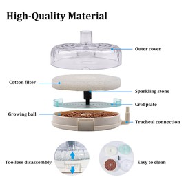 MultiValue Aquarium Sponge Filter, Ultra Quiet Fish Tank Filter Circular Internal Purifier Fish Tank Sponge Filter with Bubble Stone Aquariums Accessories for Aquarium Filtration (S)