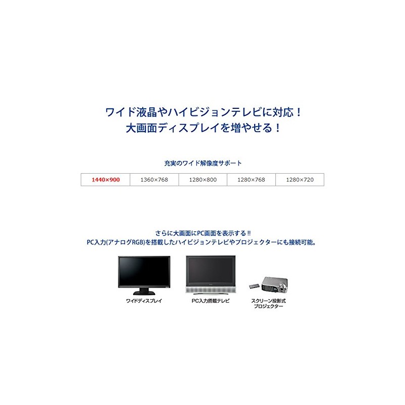 IO Data USB Graphics Multi-Screen USB Graphics Analog RGB Support
