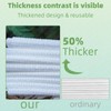 GentlGlow Clean Towels, Thick Face Towels, Multipurpose Towels, Reusable Towels,