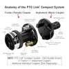 PTO Link Compact Quick-Connect System - Safety Bolt (Strongly Recommended