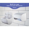Commercial Toilet Paper Dispenser Wall Mount, Double (2 Roll) Locking