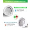 GOHDLAMP E12 LED Bulbs 60W Equivalent, 5W Non-Dimmable B11 Candelabra