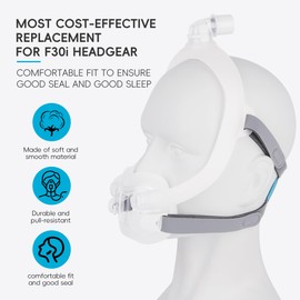 NITTIID Headgear for AirFit F30i,1 Pack Replacement F30i Headgear with 1 Pair Magnetic Clips