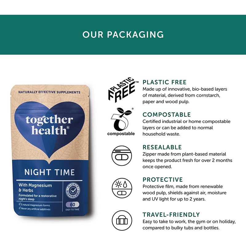 Night Time Complex – Together Health – Marine Magnesium –