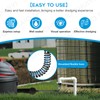 AC Drain Line Cleaner；AC Drain Line Cleaner Adapter Evacuates &