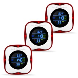 3 Packs Combination Gas & Carbon Monoxide Detectors,Plug in Carbon Monoxide Alarm,Natural Gas Detector,Propane,4-in-1 Digital Display CO Level & Explosive Gas & °F & Humidity for Home,RV