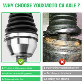Youxmoto Rear CV Axle Fit for Honda Talon 1000 R 2019 2020 2021, 4340 Chromoly Steel CV Axle Drive Half Shaft, For 42250-HL6-A12 42250-HL6-A11 42220-HL6-A01 42220-HL6-A02, Rear Left/Right