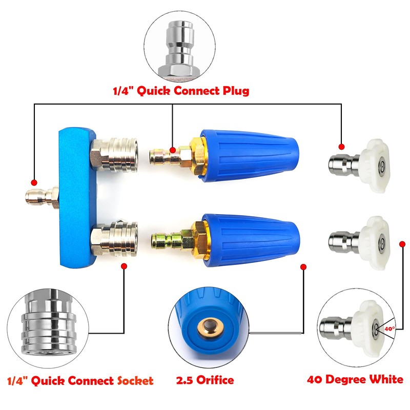 Dual Turbo Nozzle Pressure Washer and Dual Pressure Washer Nozzle