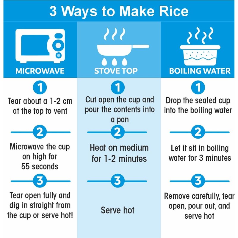Eat Regal Special Long Grain White Rice, Ready in 55
