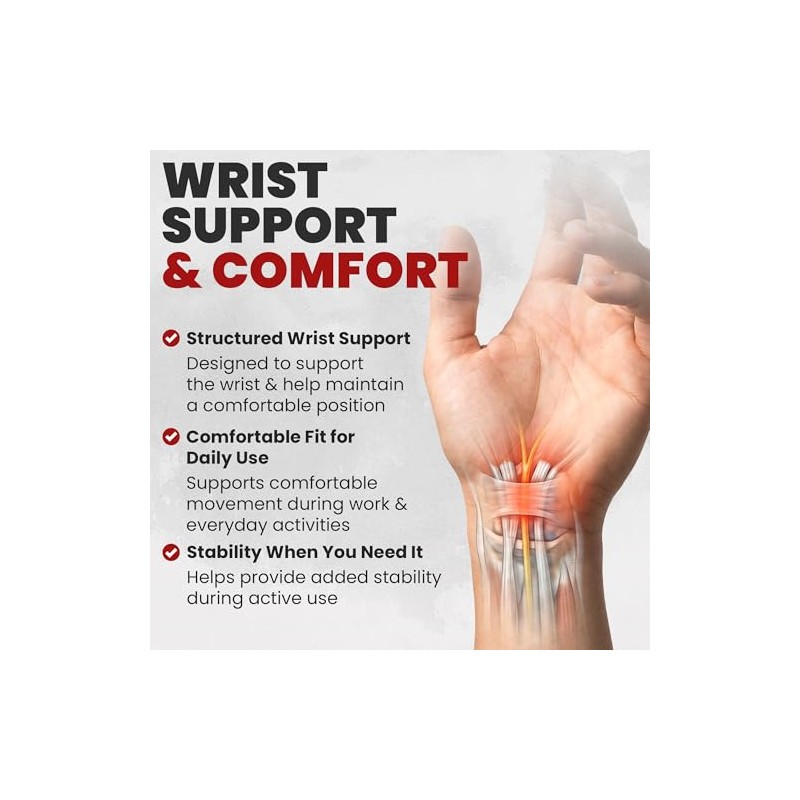 Wrist Brace Carpal Tunnel - Support With Splint For Tendonitis