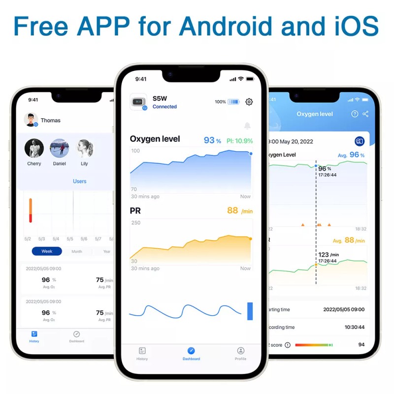Vibeat Bluetooth Finger Pulse Oximeter OLED Oxygen Saturation Monitor with