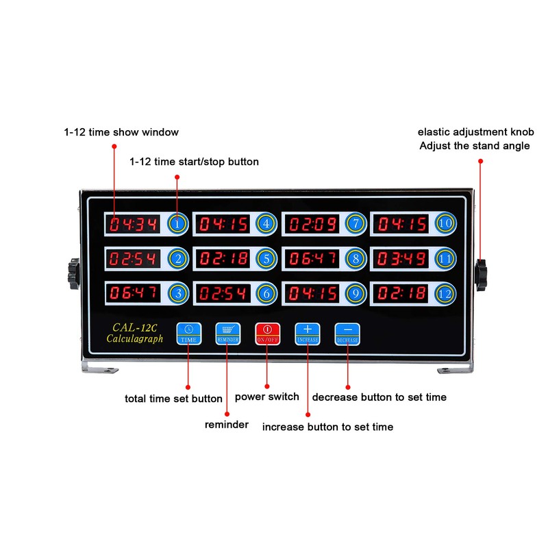BIZOEPRO Kitchen Timers for Cooking, 12 Channel, Commercial Grade, Stainless