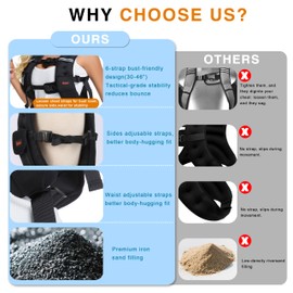 Weighted Vest, Adjustable 6-Point No-Bounce Straps (Chest/Side/Waist), for CrossFit, Gym & Running, Men & Women(Weight Not Adjustable)