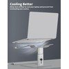 ALASHI Laptop Stand for Desk, Computer Stand Adjustable Height, Ergonomic
