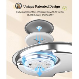 Dog Water Fountain for Large Dogs, 2025 Upgraded Fully Stainless Steel Automatic Dog Water Bowl Dispenser - 3 Work Modes, 6000mAh Battery Operated Dog Water Fountain Cordless - 7L/1.8Gal/236oz