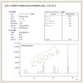 Thyme White 5ml (COONA Essential Oil, Aroma Oil, 100% Natural Vegetable Essential Oil)