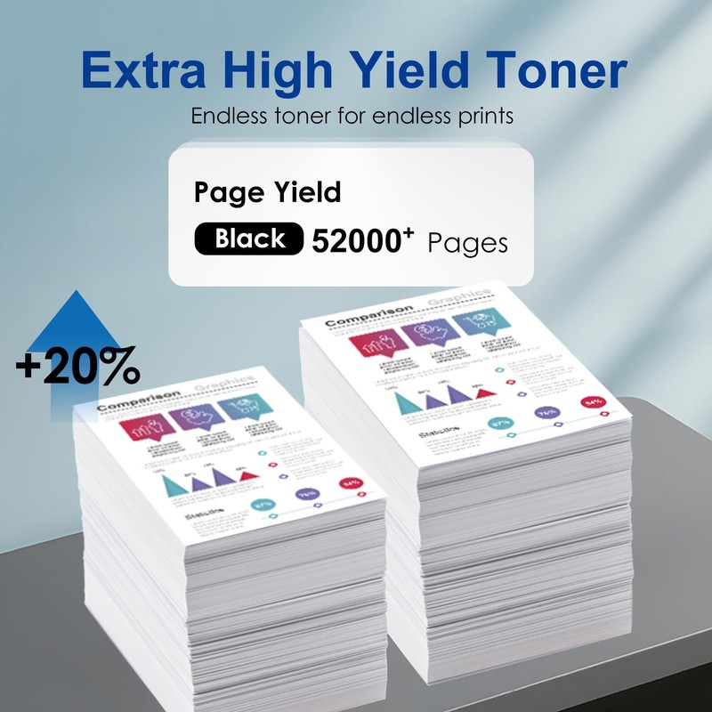 DR620 Black Drum Unit, Up to 52,000 Page Yield 1-Pack