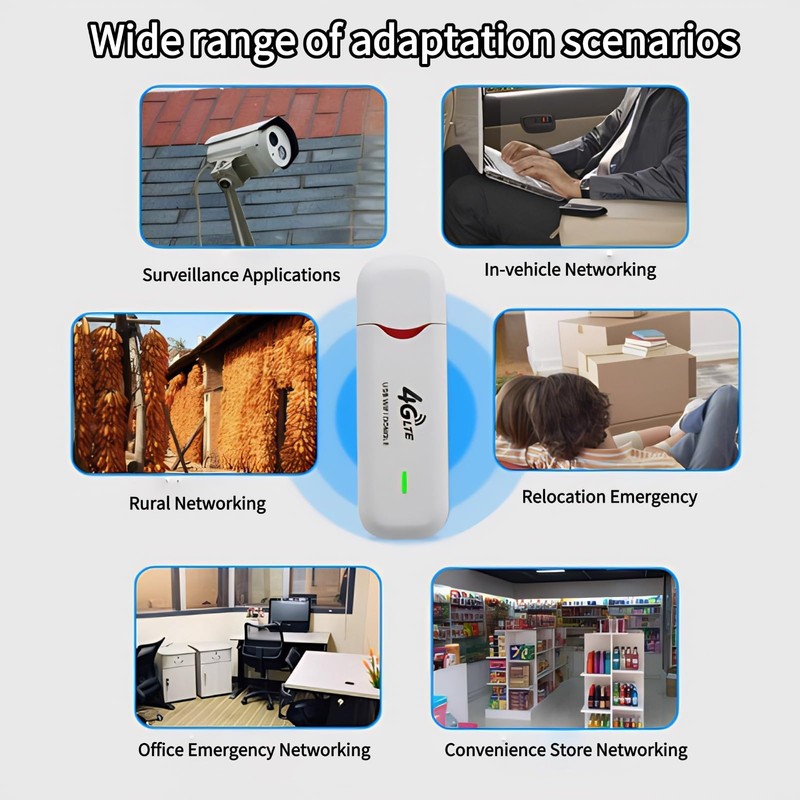 4G LTE USB Portable WiFi Router,USB Power SIM Card Slot