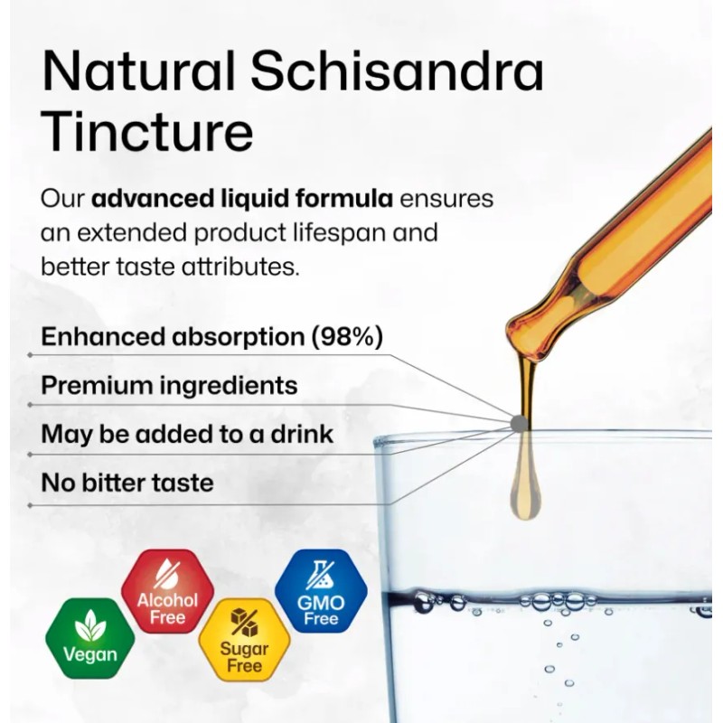 Schisandra Gotas Detox, Enfoque Y Vitalidad 59ml Americano
