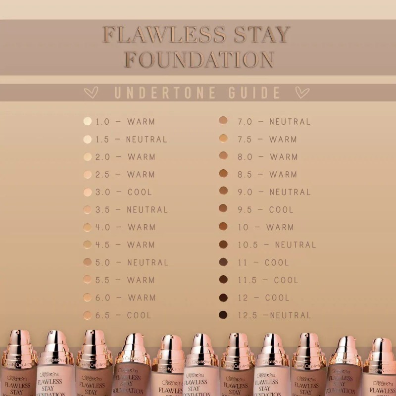 Beauty Creations Flawless Stay Base Maquillaje Liquido Beauty Creations Tono