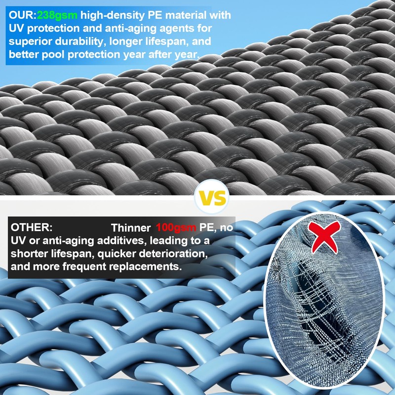 Abimars 10ft Round Pool Cover, Thickened Solar Covers for Above