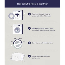 SNUG&COZY Luxury Goose Down Feather Pillow Inserts - 20x20IN, Double Layered Down-Proof Design, Ultra-Soft Cover, High Fill Weight, Pack of 2, White | SNUG&COZY