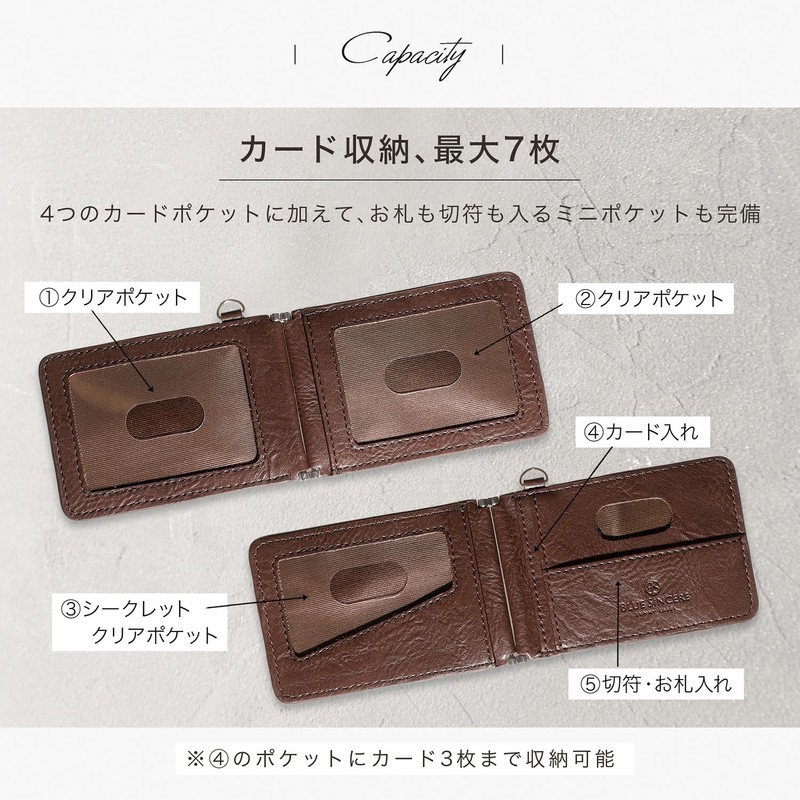 Blue Sincere Pass Case, Leather, Unisex, Folded, 5 Pockets, 8