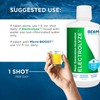 BEAM MINERALS Electrolyte Imbalance Solution | BEAM Minerals Electrolyze |