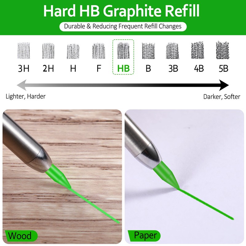 Hiboom 24 Pieces 2.8mm HB Refill for Carpenter Pencil, Study