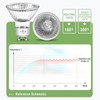 LedWekei GU10 Halogen Bulbs 220V Halogen Gu10 35W Dimmable 2700K