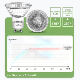 LedWekei GU10 Halogen Bulbs 220V Halogen Gu10 35W Dimmable 2700K Warm White Bulbs (Pack of 6)