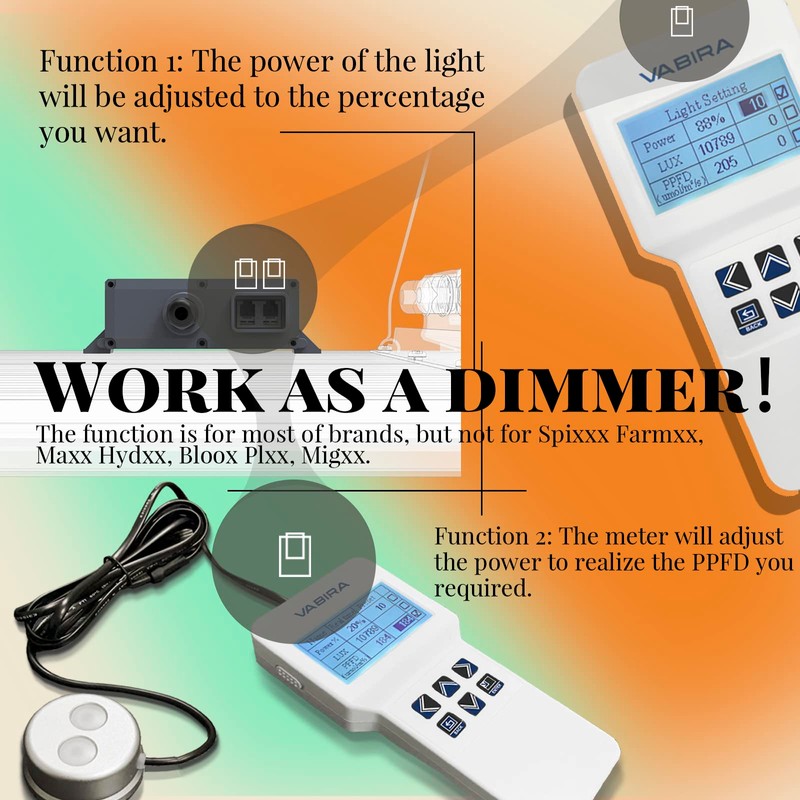VBR-200 PAR Meter,Data Logger,Test PPFD,DLI,LUX,CCT,Temperature,Humidity,VPD.Dimmer
