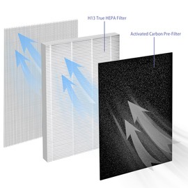 Popurure KF250 Filter Replacement Compatible with Kenmore 1200e Series Air Purifier PM2010, Part No. KF250 Filters, with 3-in-1 True H13 HEPA Filters, 4-Pack