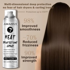 YU KUI LX 225ML Heat Protection Spray for Hair, Smooth Thermal Protection, Nourishing Formula Helps Resist Heat Damage to Hair and Tame Frizz, Damage Control Hot Spray for All Hair Style