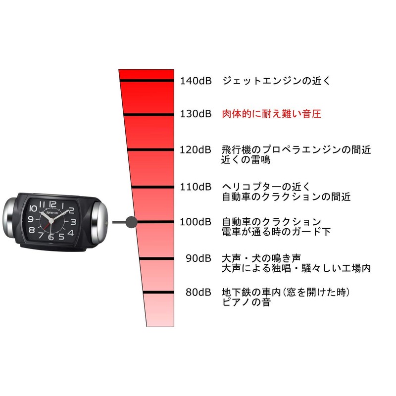 RHYTHM 8RA647SR02 Alarm Clock, Loud Bell Sound, Alarm, Backlight, Continuous