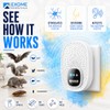 T-25, Ultrasonic Pest Control Repeller - Electronic & Ultrasound, Indoor