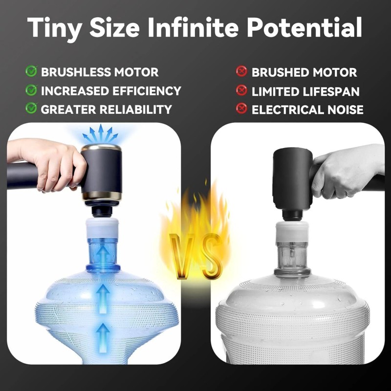 Mini 9 in 1 Vacuum Cleaner & Air Blower Cordless