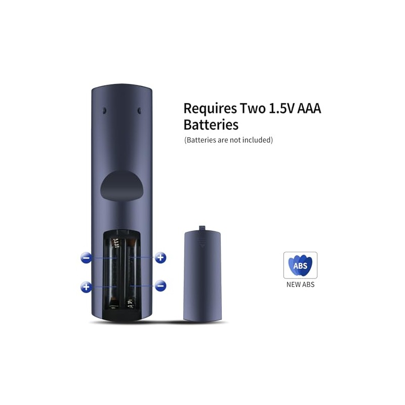 MOVHEIYL Replacement Remote Control for Humax HDFOX, HD Fox, RM106,