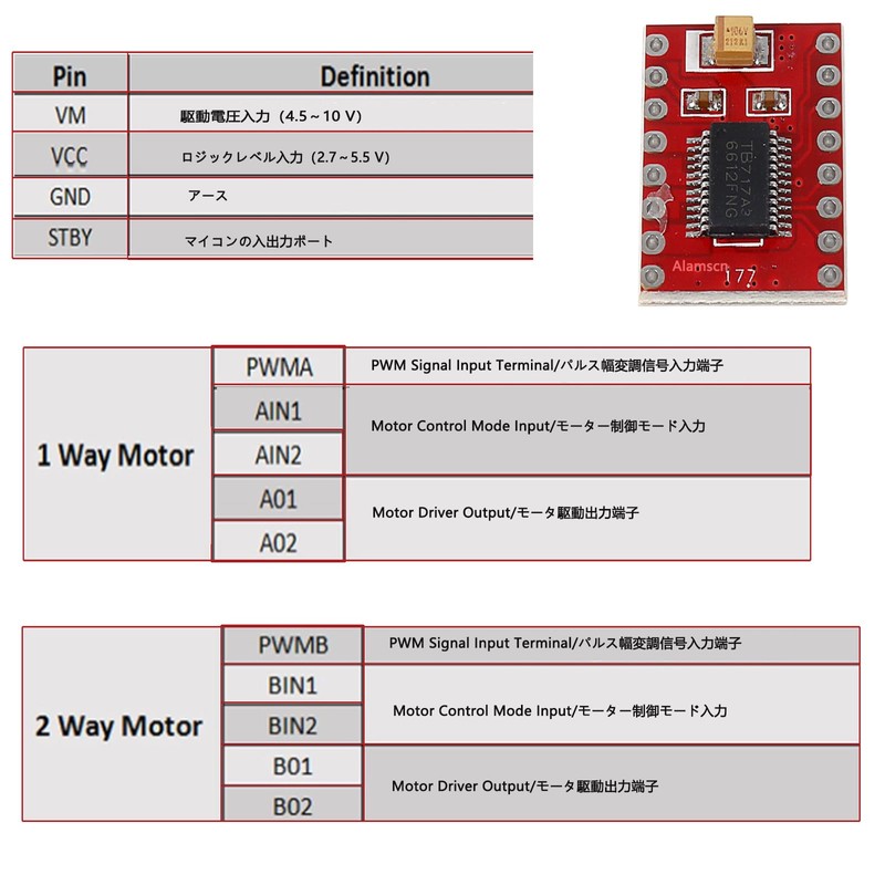 2pcs TB6612FNG Module DC Stepper Motor Drive Control Module