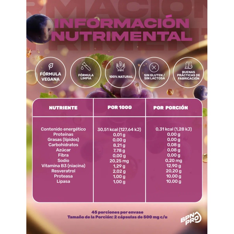 Bpn Pro Combo Anti Edad Pack Colgeno Hidrolizado Resveratrol Her