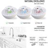 Mini Portable Dishwasher, Ultrasonic Dishwasher Household Dish Washing Machine Lazy