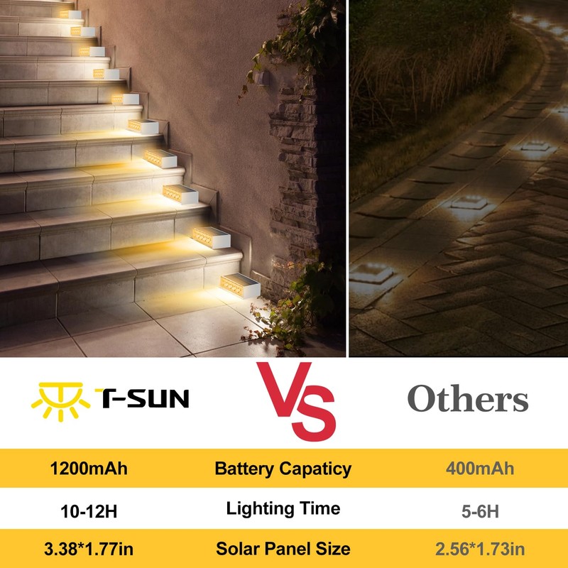 T-SUN Solar Step Light Outdoor, 6 Pack Solar Stair Light,