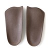 RGU-001 Rigetta Me Insole, Shock Absorption, Foot Pressure Dispersion, Reduces