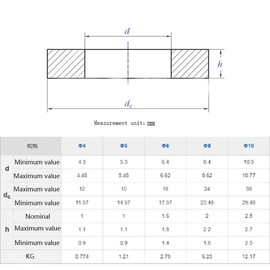 M10 Washers 10pcs M10 X 30mm Flat Penny Washers 304 Stainless Steel Large OD Flat Repair Washer Plain Round Chrome Washers for Screws & Bolts (M10X30)