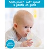 Sippy Cup Nipples for Mam Baby Bottles, Soft 100% Silicone