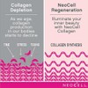 NeoCell Super Collagen With Vitamin C and Biotin, Skin, Hair