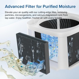 LEVOIT 4-Pack Replacement Filters for Superior 6000S Smart Evaporative Humidifier, Captures Large Particles & Minerals, Extends Filter Life up to 6 Months, Gray